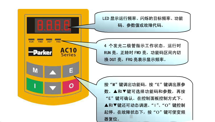 派克变频器如何调试？变频器的空载通电验及电机空载运行？