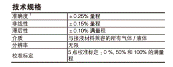 Z型绝压压力传感器的规格参数