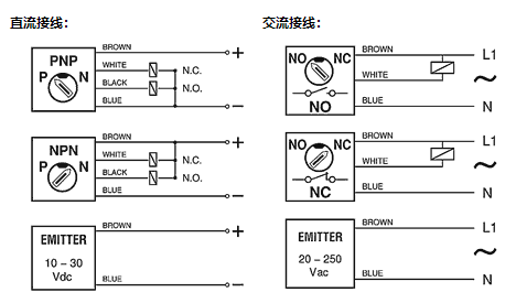 输出原理图.png