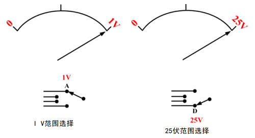 电位器电路图.png