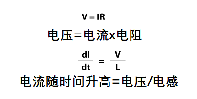 步进电机驱动器和控制器如何提供精确控制？