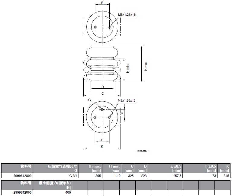 Rexroth/力士乐波纹管式气缸尺寸